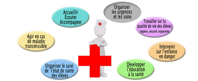 DEPISTAGE INFIRMIER.jpg